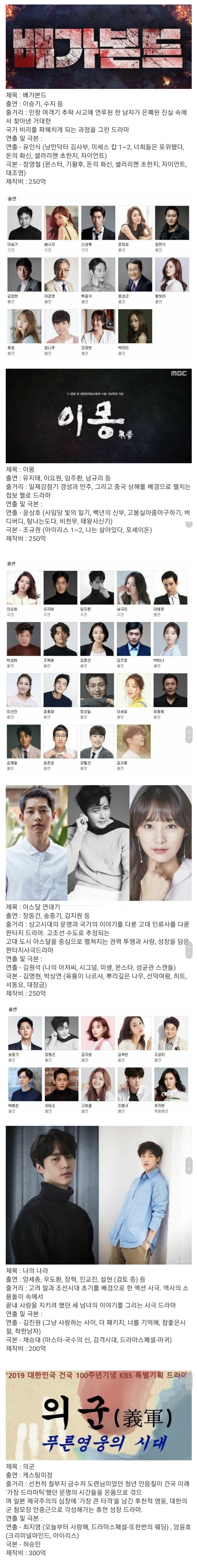 2019 제작비 200억 이상 드라마 | 인스티즈