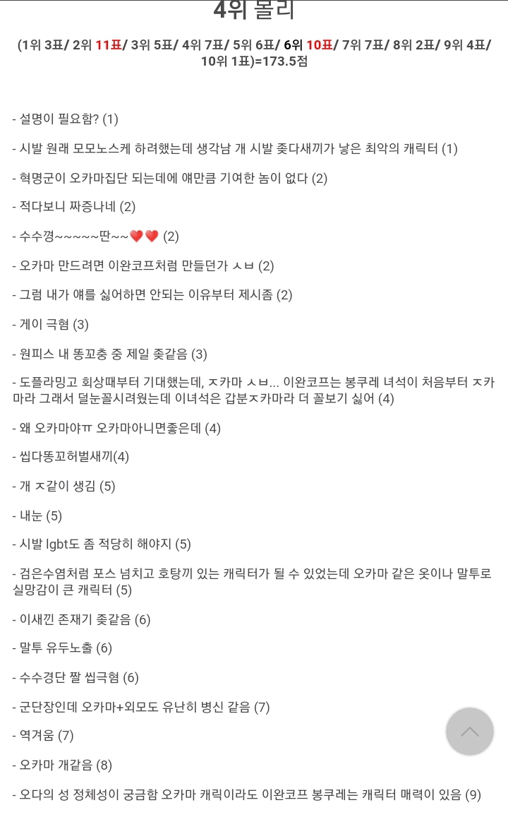 [욕주의] 원버갤배 싫어하는 캐릭터 앙케이트 1~9위 | 인스티즈