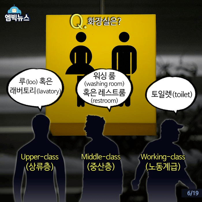 영국의 계급사회 | 인스티즈