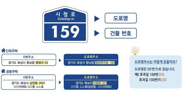 간단하고 편해서 대부분 사람들이 쓰기 시작한것...jpg | 인스티즈