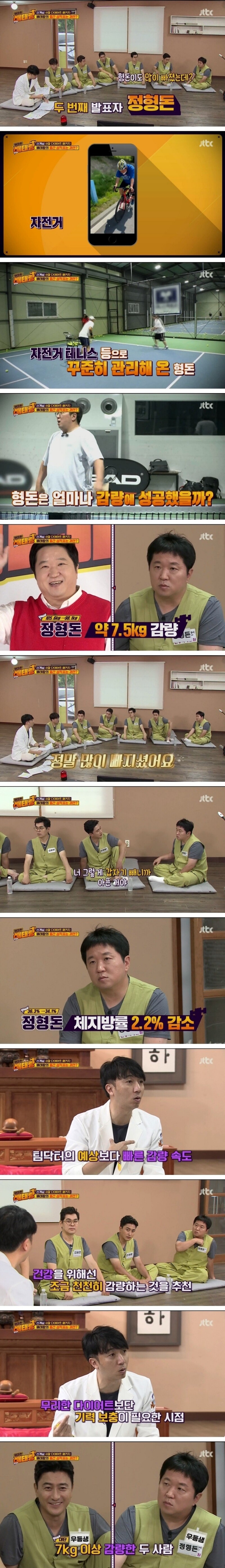 안정환, 정형돈 다이어트 근황 | 인스티즈