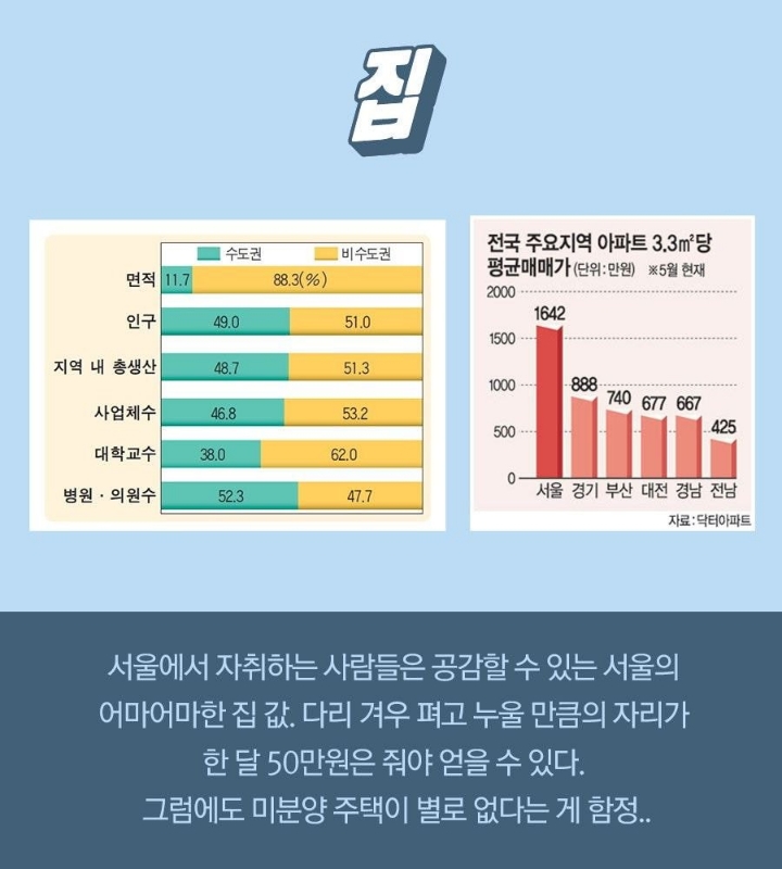 서울공화국 현상.JPG | 인스티즈