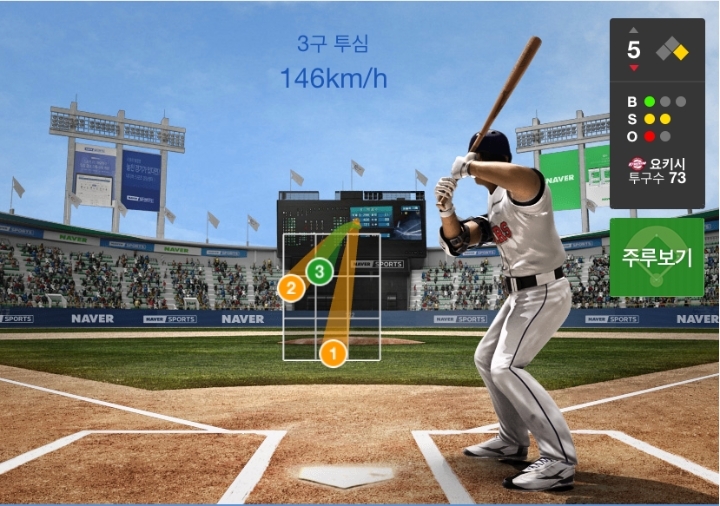 오늘자 키움 팬들 눈 뒤집히는 장면 gif | 인스티즈