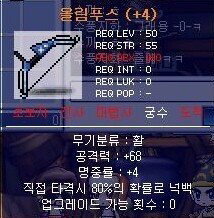 2000년대 추억의 메이플스토리"아이템" | 인스티즈