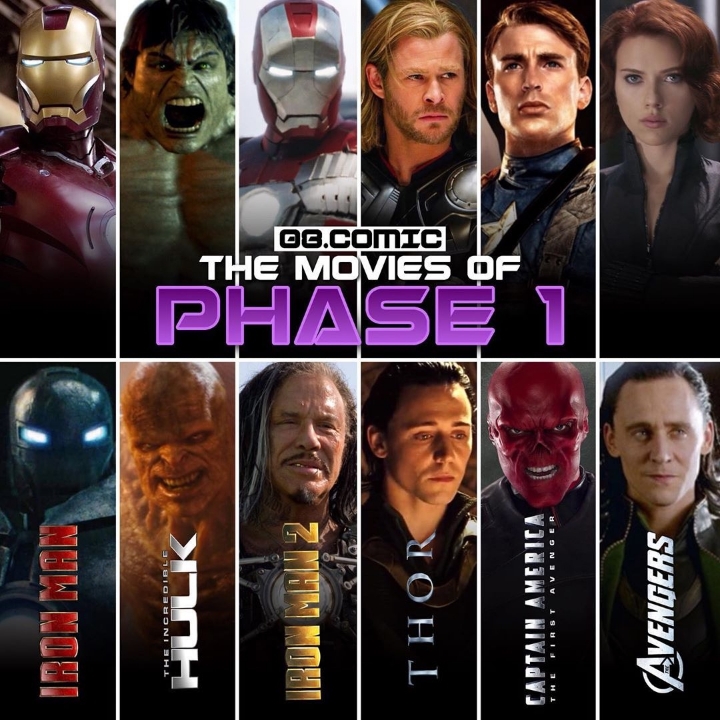 MCU 마블시네마틱 유니버스 페이즈1,2,3 히어로&amp;빌런 3장으로 보기 | 인스티즈