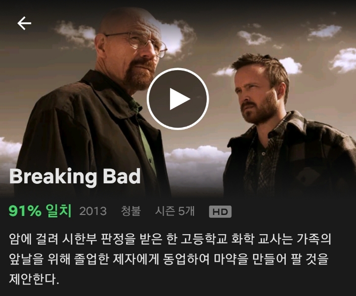 넷플릭스 추천드라마 10개 | 인스티즈