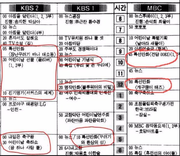 급식들은 모르는 만화영화 시청방법.jpg | 인스티즈
