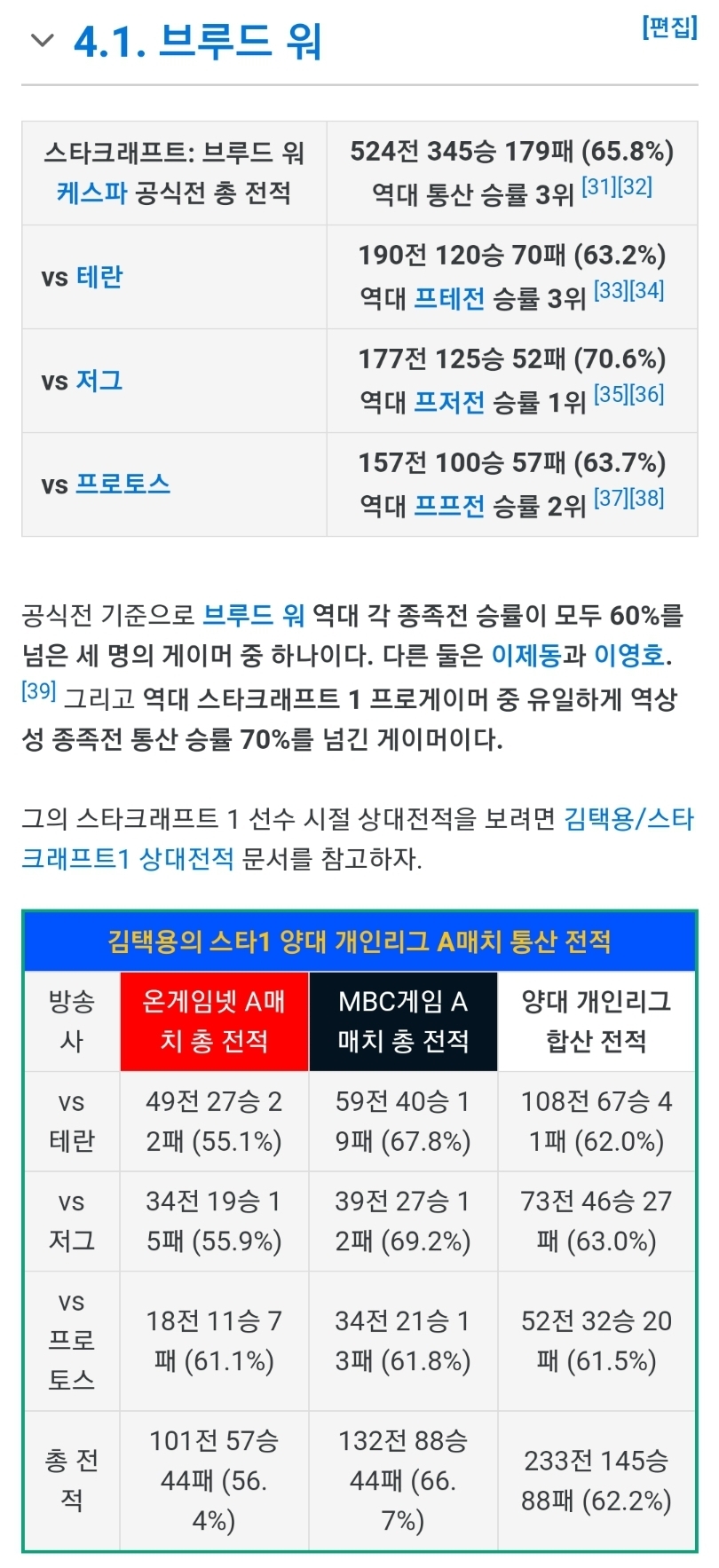 [스타1다전제로꼭보고싶은매치업] 투신 vs 혁명가 | 인스티즈