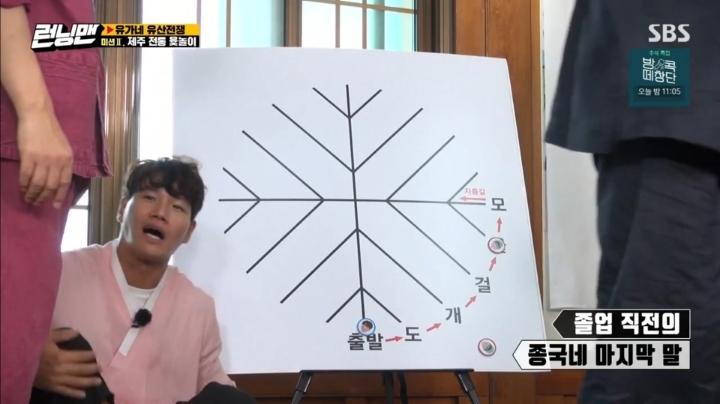 [런닝맨] 불가능한 역전을 노리는 유재석의 한방 ㄷㄷㄷ.jpg | 인스티즈