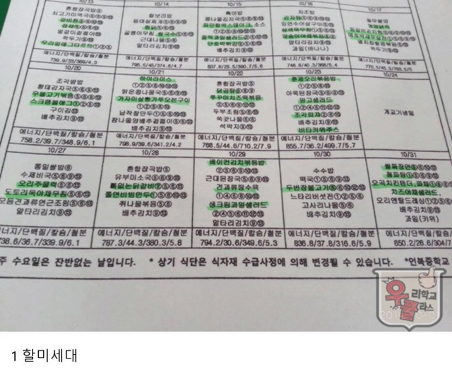 학교 급식표로 보는 세대차이 | 인스티즈