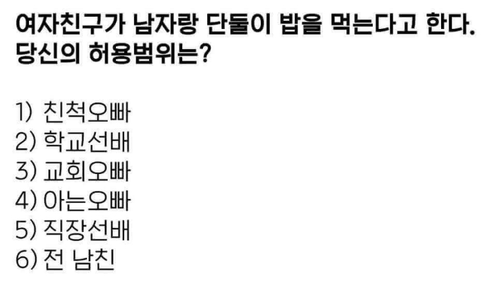 본인기준 여친이 남자와 단둘이 밥먹을때 허용범위는? | 인스티즈