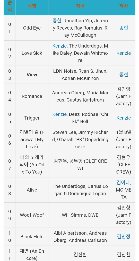 개인적으로 가장 좋아하는 샤이니 앨범.jpg | 인스티즈