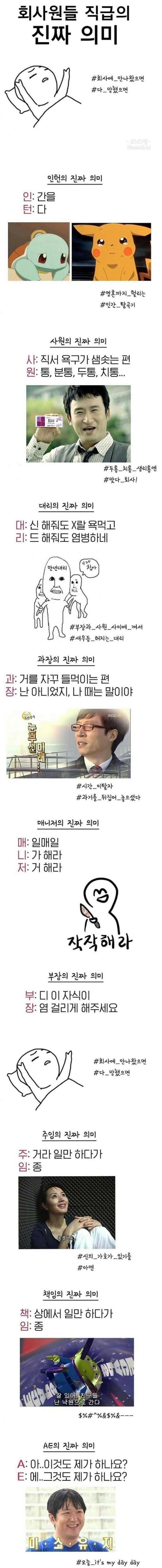 회사원들 직급의미 | 인스티즈