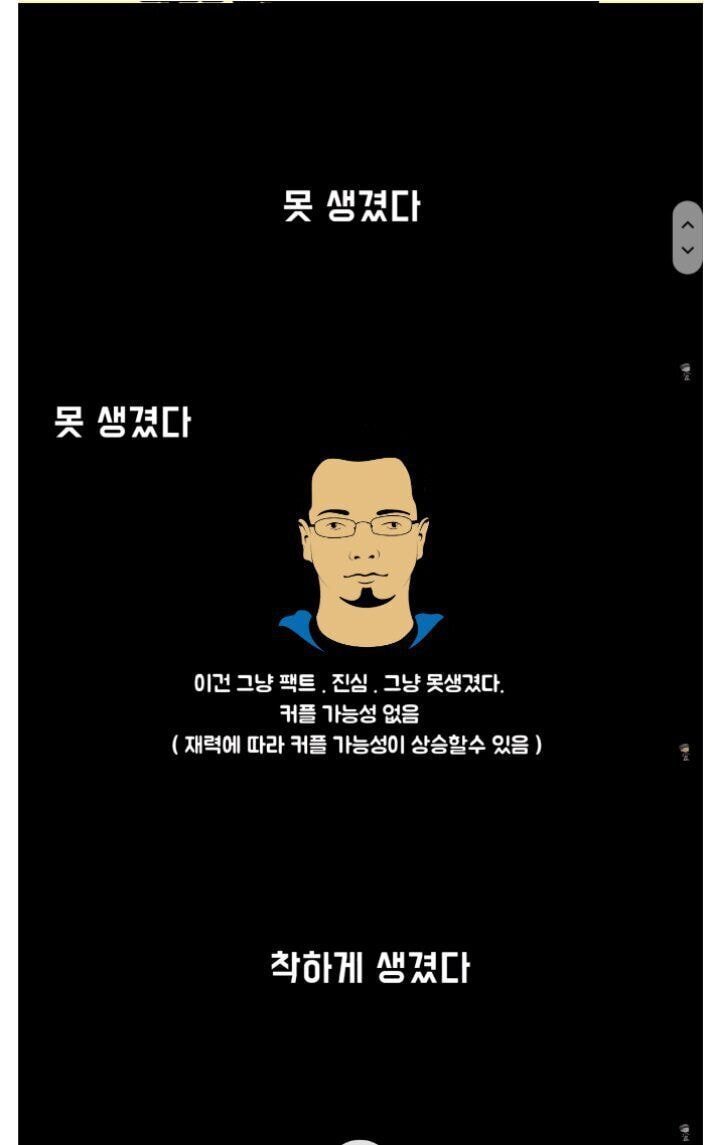 여자들이 말하는 남자 외모 평가의 진짜 속마음 | 인스티즈