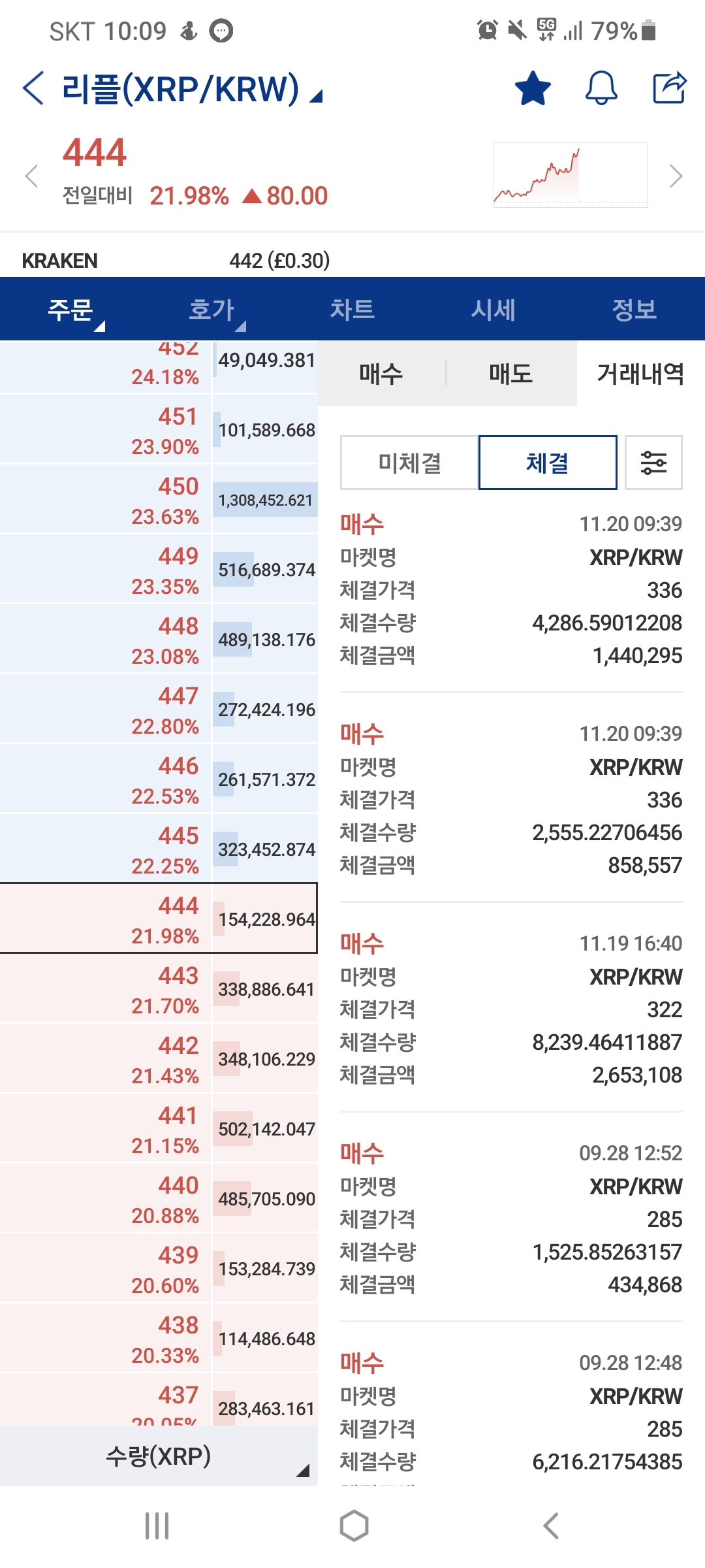 킹플 이미지