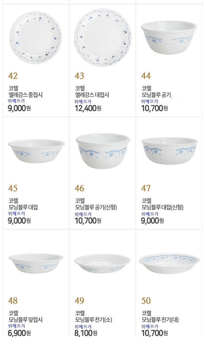 집에 하나씩은 있다는 국민 접시...jpg | 인스티즈