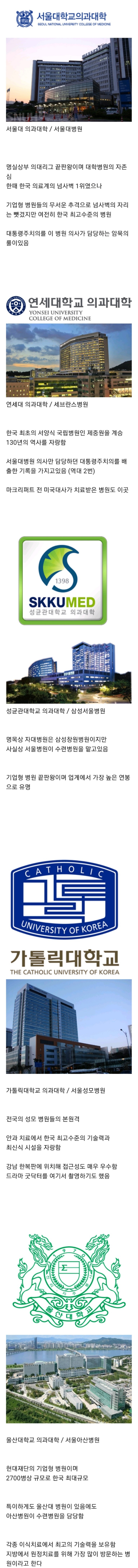 대한민국 TOP5 대학병원 | 인스티즈