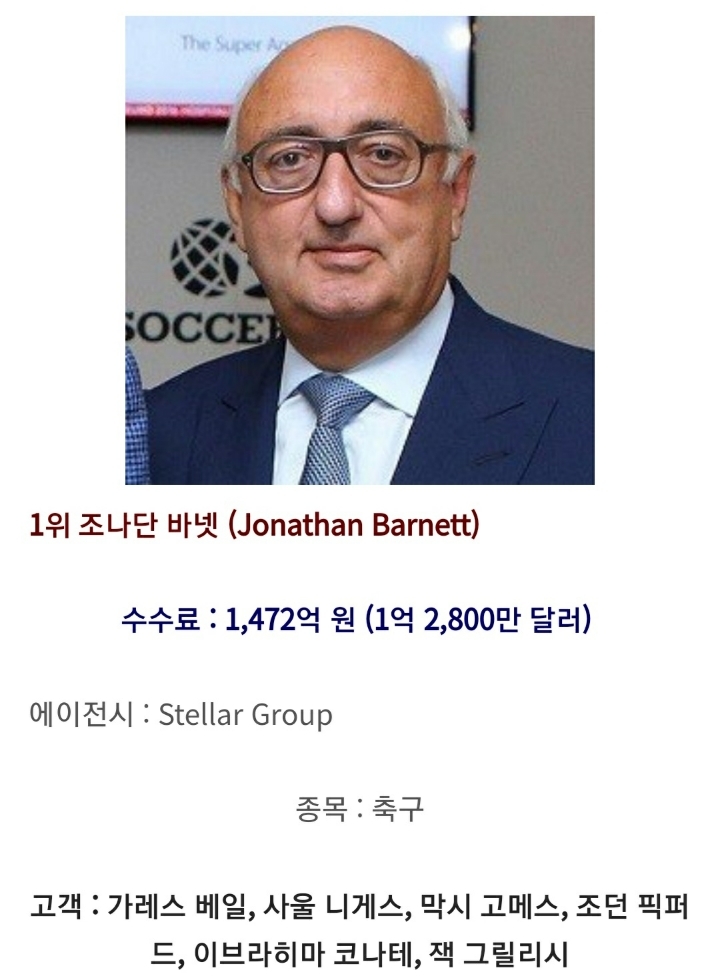 지난해 스포츠에이전트 수익 순위 | 인스티즈