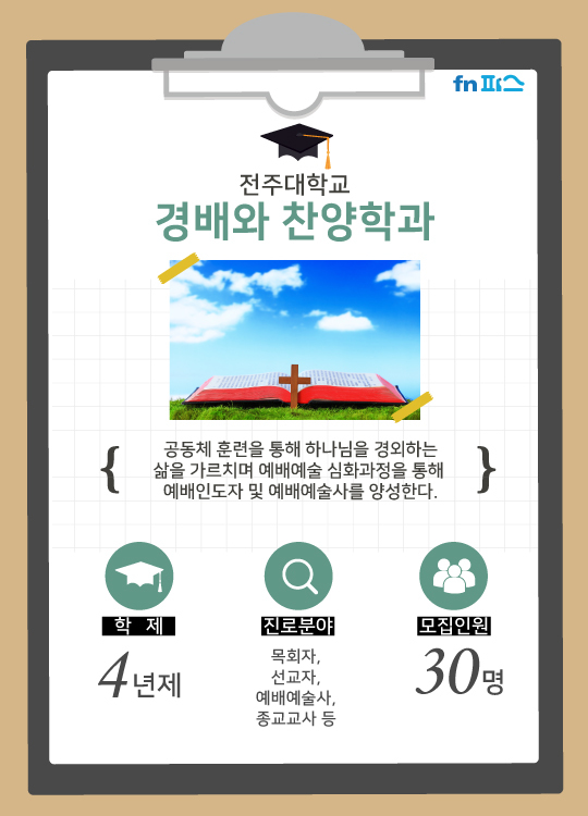 국내의 이색학과들 | 인스티즈