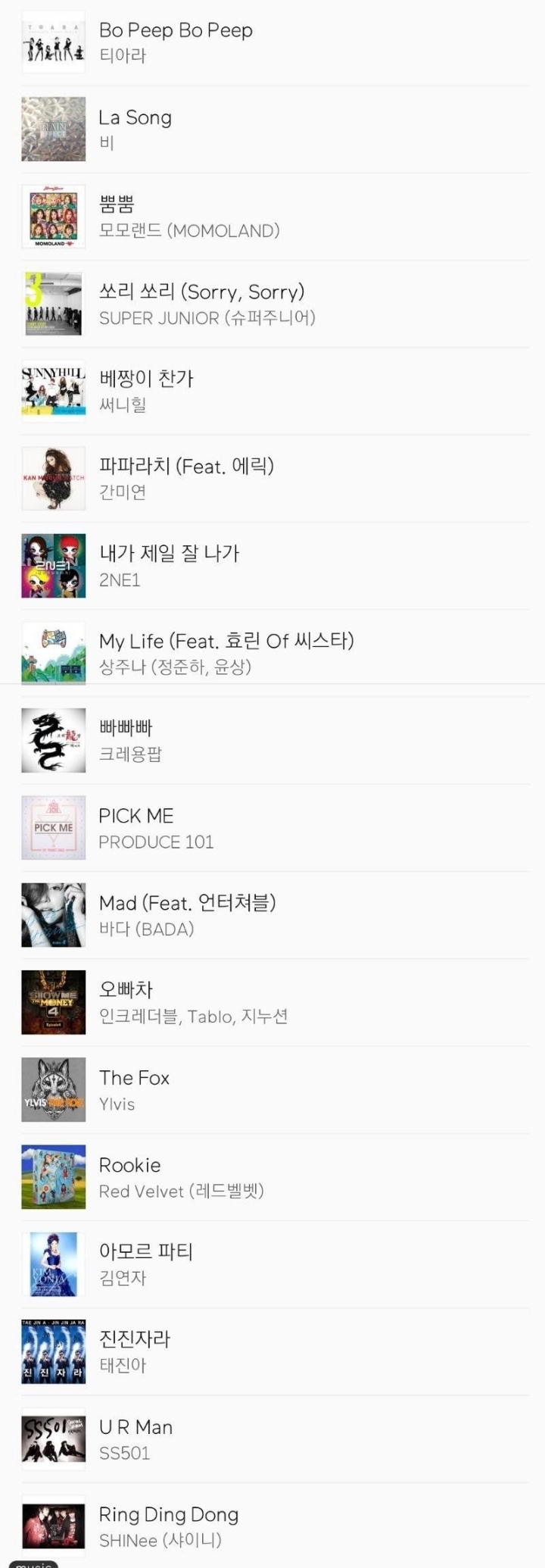 어느 디씨갤의 수능 전야제 플레이리스트...jpg | 인스티즈