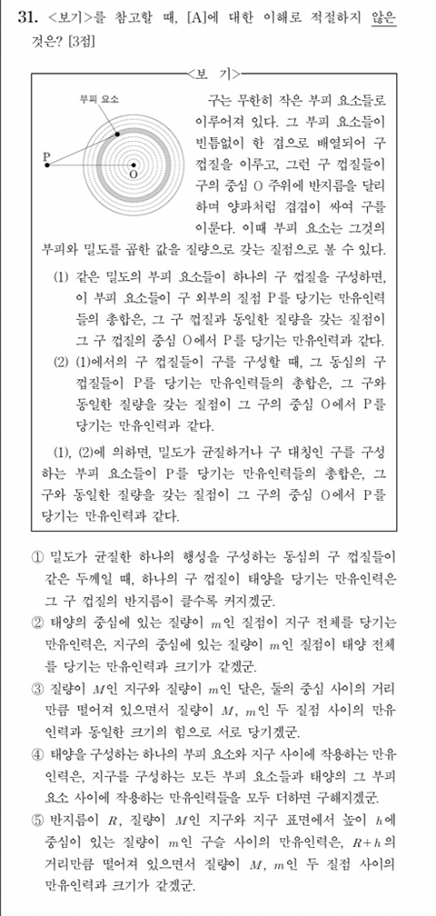 오늘 수능 국어영역 최고난도 문제 | 인스티즈