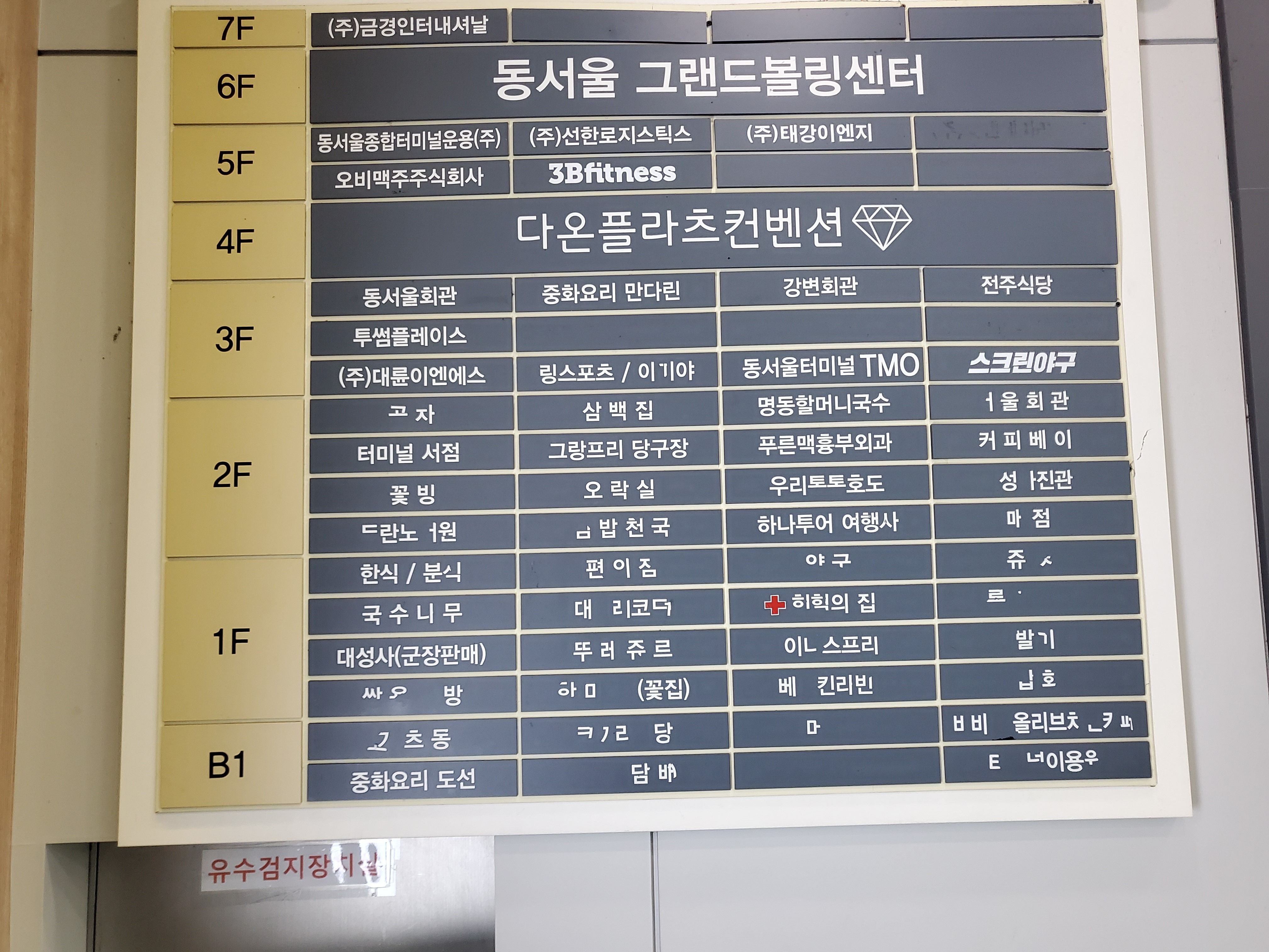 이상한 점을 찾으시오 | 인스티즈