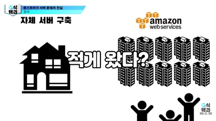 로스트아크가 클라우드 서버를 안쓰는 이유.jpg | 인스티즈