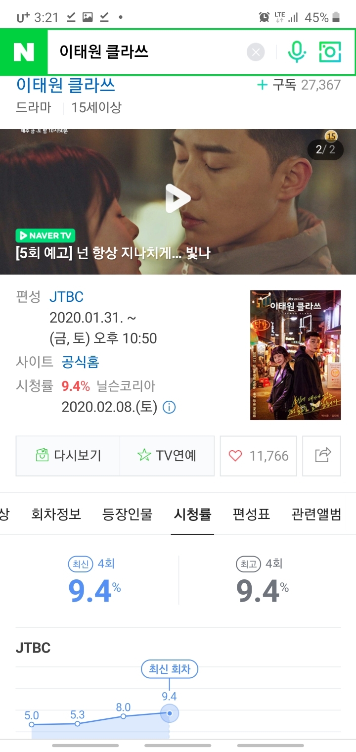 로맨스 드라마로서는 거의 흥행보증수표 남자배우.JPG | 인스티즈