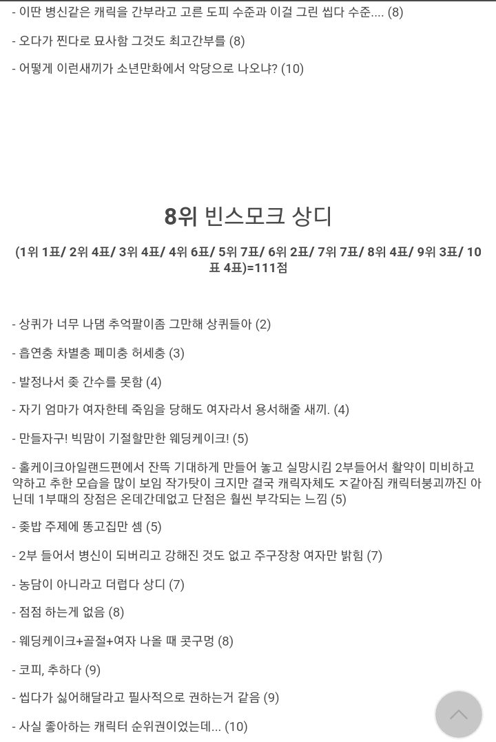 [욕주의] 원버갤배 싫어하는 캐릭터 앙케이트 1~9위 | 인스티즈