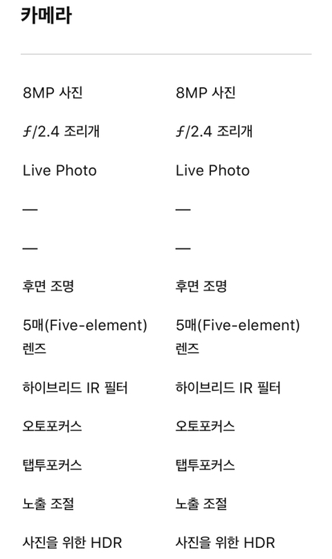 아이패드 6세대 vs 7세대 비교 | 인스티즈