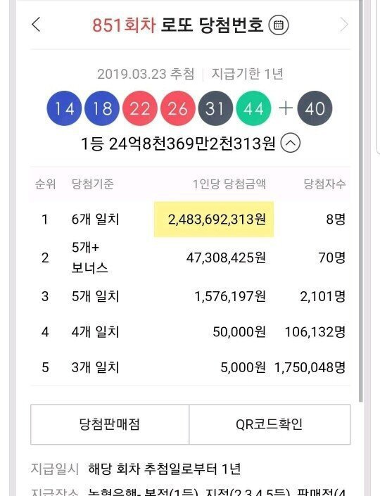 로또 1등 당첨된 고대생 후기 | 인스티즈