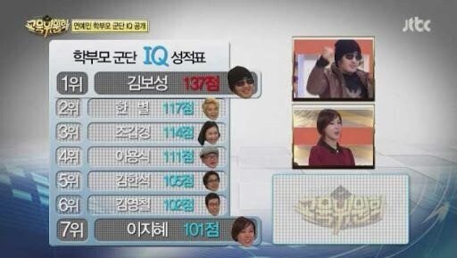 의외로(?) 아이큐가 엄청 높은 연예인 | 인스티즈