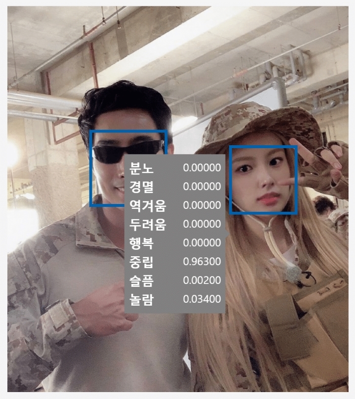 이근 대위 아이즈원 강혜원 표정 분석 | 인스티즈