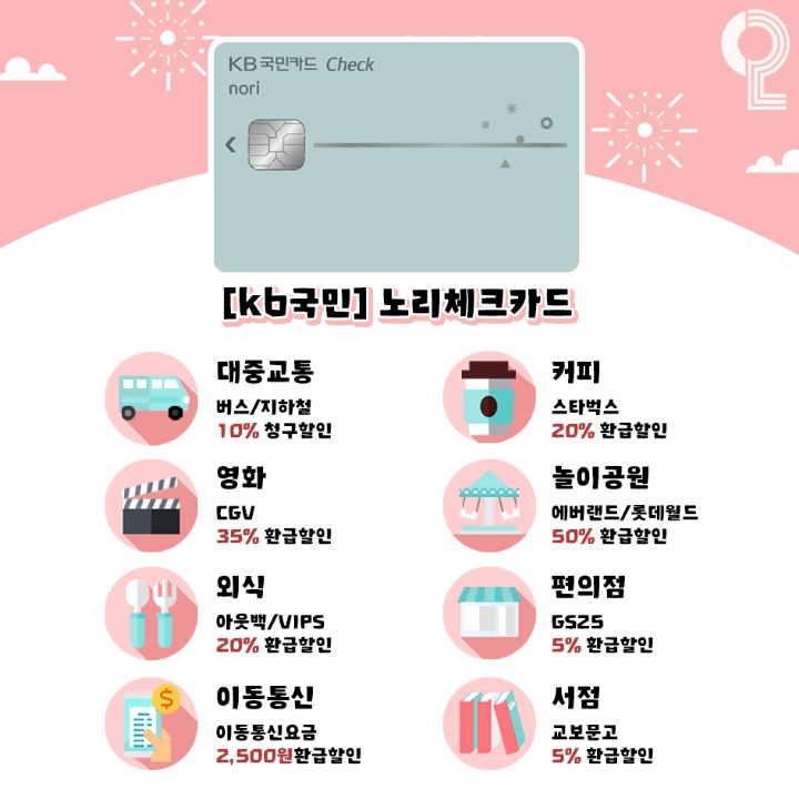 20대가 쓰기좋은 체크카드 | 인스티즈