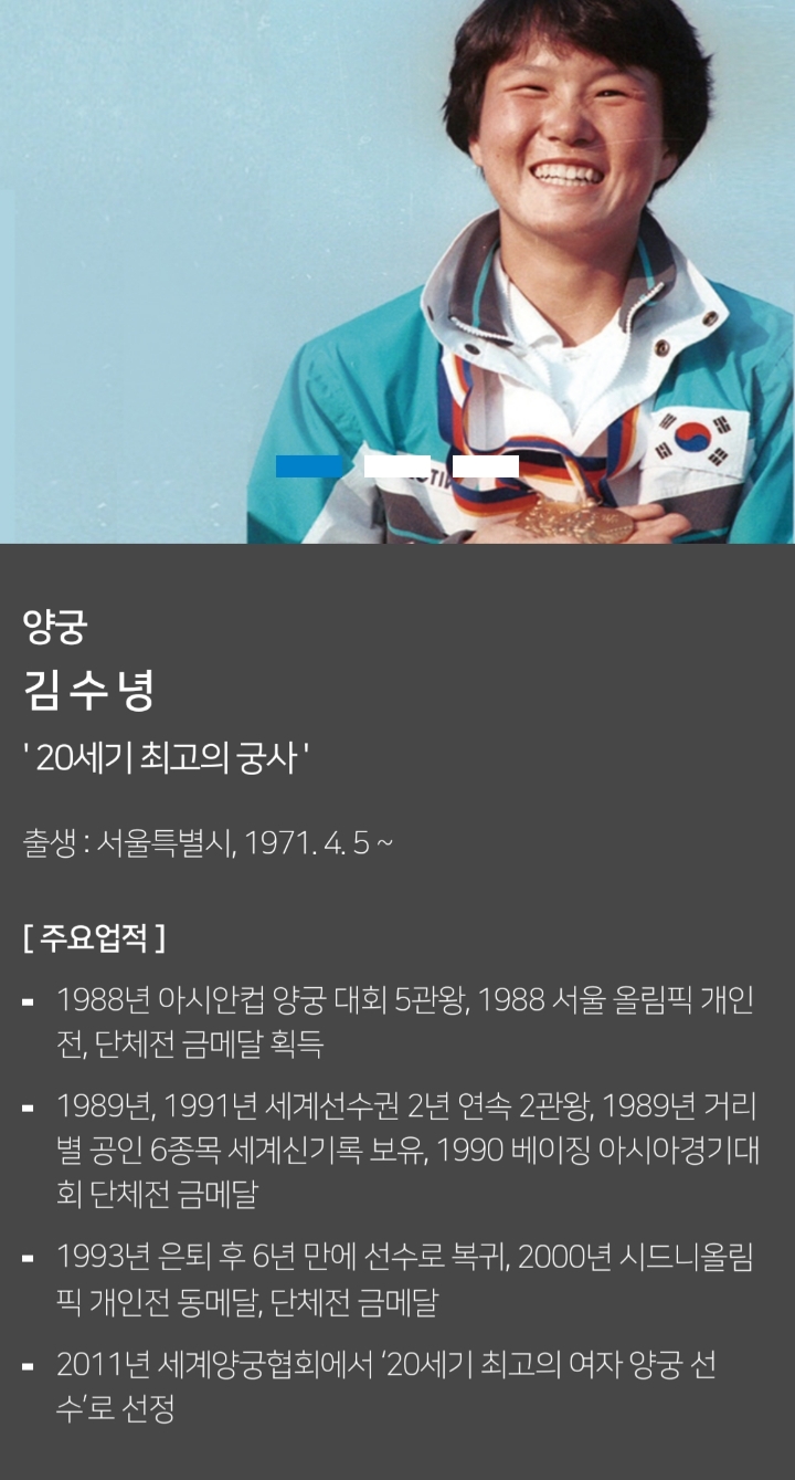 2020 스포츠영웅 국민 지지도 조사 | 인스티즈