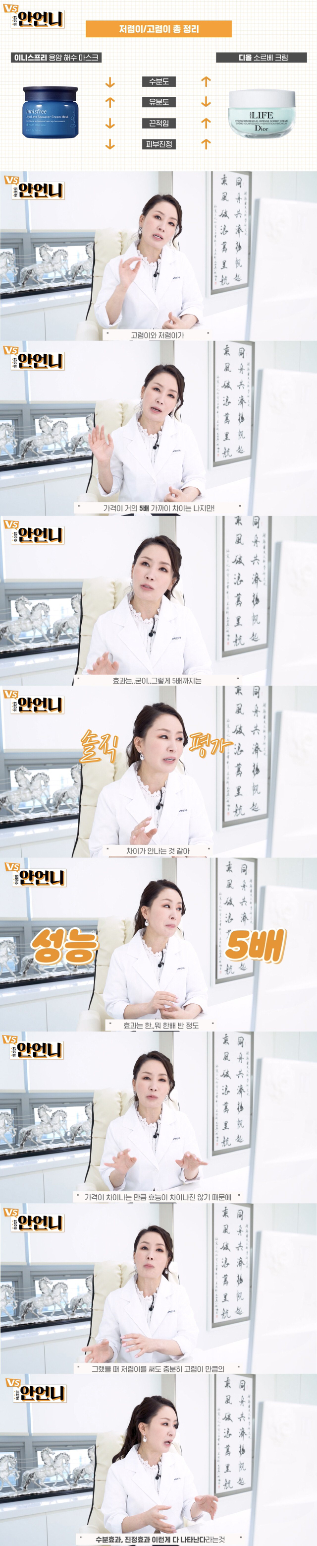 굳이 비싼 수분크림 쓸 필요없는 이유 | 인스티즈