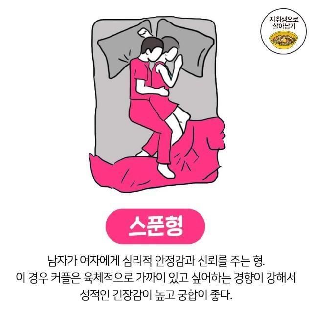 잠자는 자세 유형 | 인스티즈