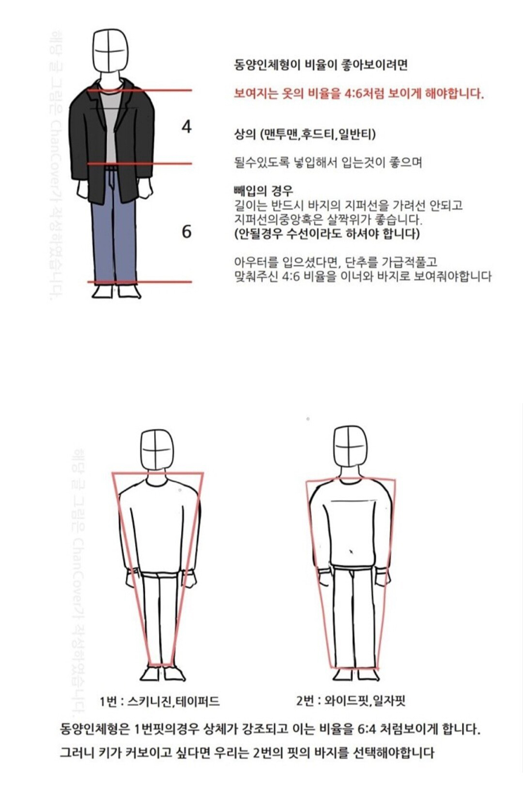 동양인 체형별 비율 좋게 입는 방법 | 인스티즈