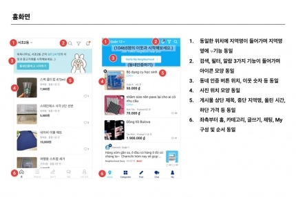 당근마켓 카피캣 사태 | 인스티즈