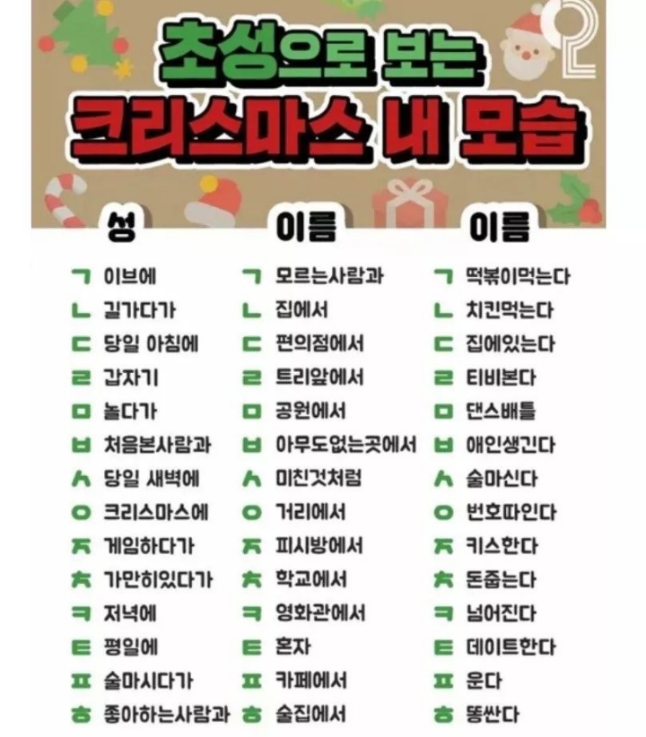 초성으로 보는 크리스마스 내 모습 | 인스티즈