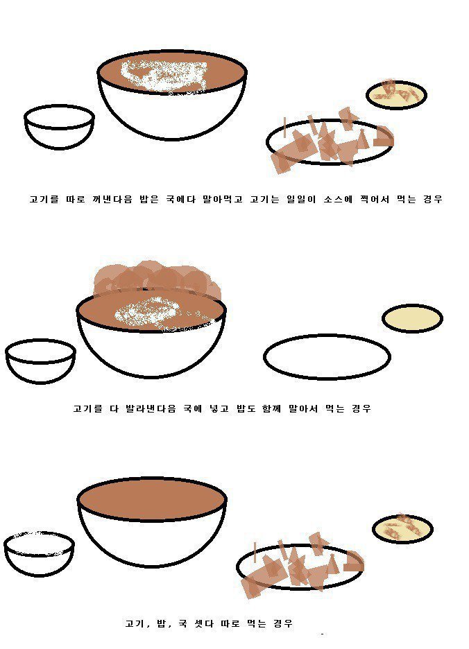 사람 마다 다른 뼈해장국 먹는 방법.jpg | 인스티즈