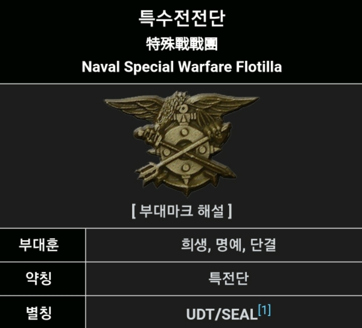 대한민국 특수부대 list | 인스티즈