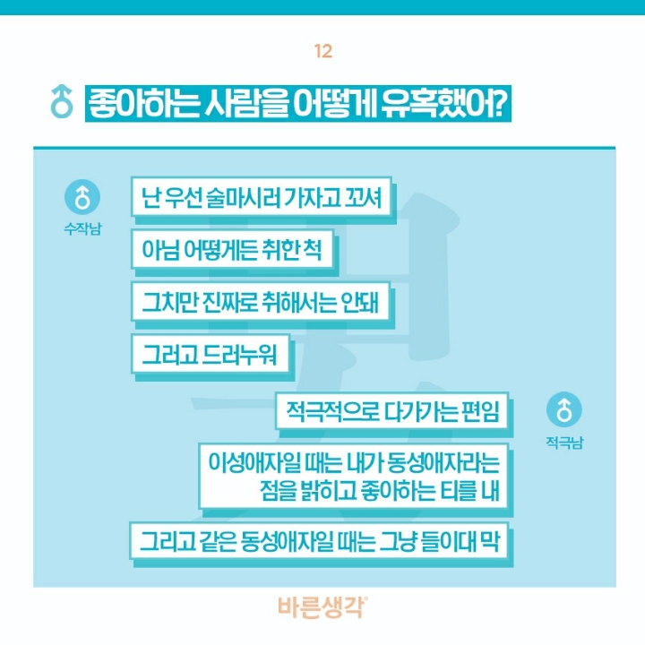 동성연애하는 사람들의 연애썰 | 인스티즈