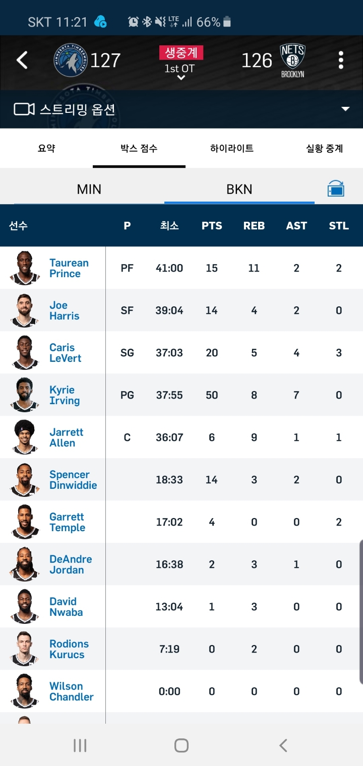 이적 첫 경기 클러치 타임 대폭발한 카이리 어빙 | 인스티즈