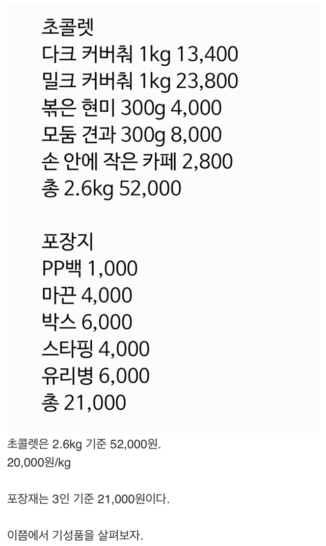 상남자의 발렌타인데이 준비.jpg | 인스티즈