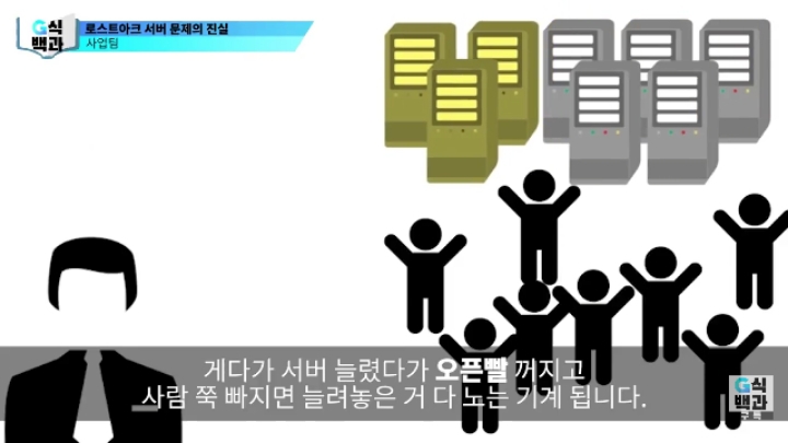 로스트아크 대기열 문제에 스마일 게이트가 쉽게 서버 늘리지 못한 이유.jpg | 인스티즈