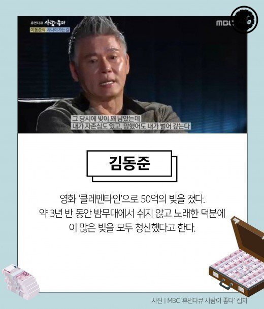 연예인 빚 청산 능력 | 인스티즈