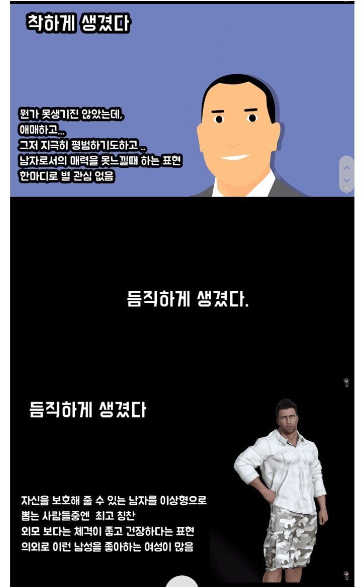 여자들이 말하는 남자 외모 평가의 진짜 속마음 | 인스티즈