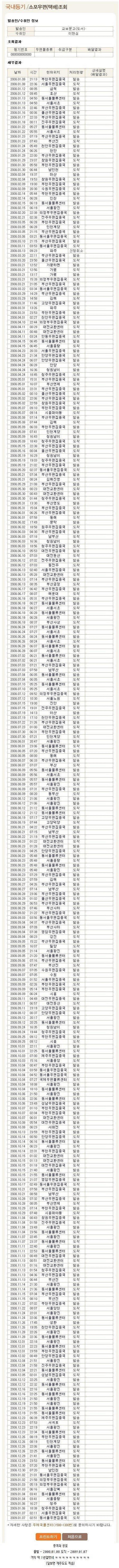 택배 배송 올타임 레전드.jpg | 인스티즈