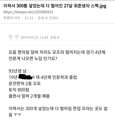 이력서300통 넣었는데 다 떨어진 27살 취준생 스펙 | 인스티즈
